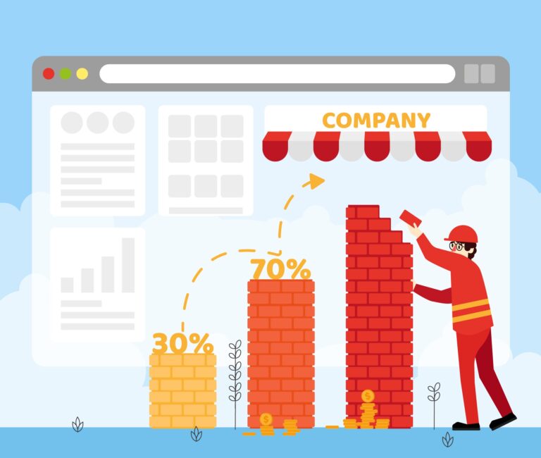 Rising labor costs